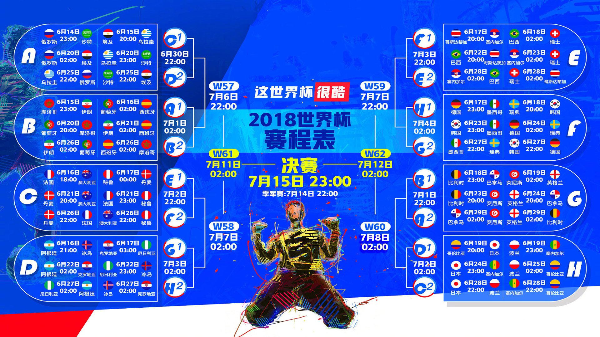 罗兰·加洛斯的红土谜题，蒙特卡洛力克总决赛，德约科维奇的反季节燃烧